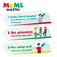 MIME MASTER DE