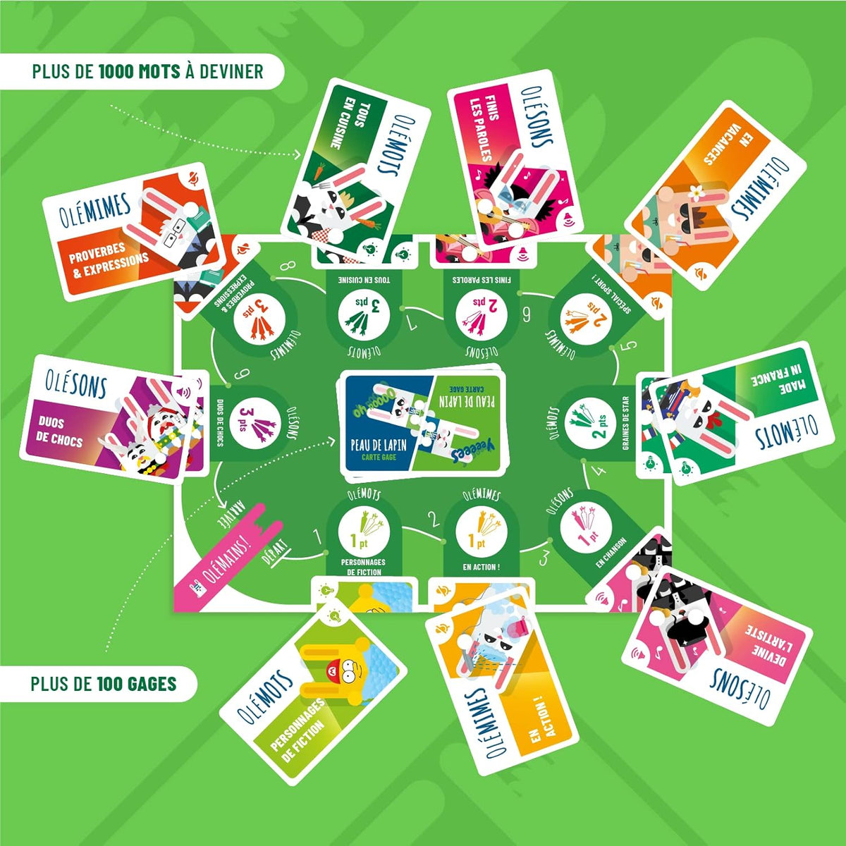 Cartes et plateau